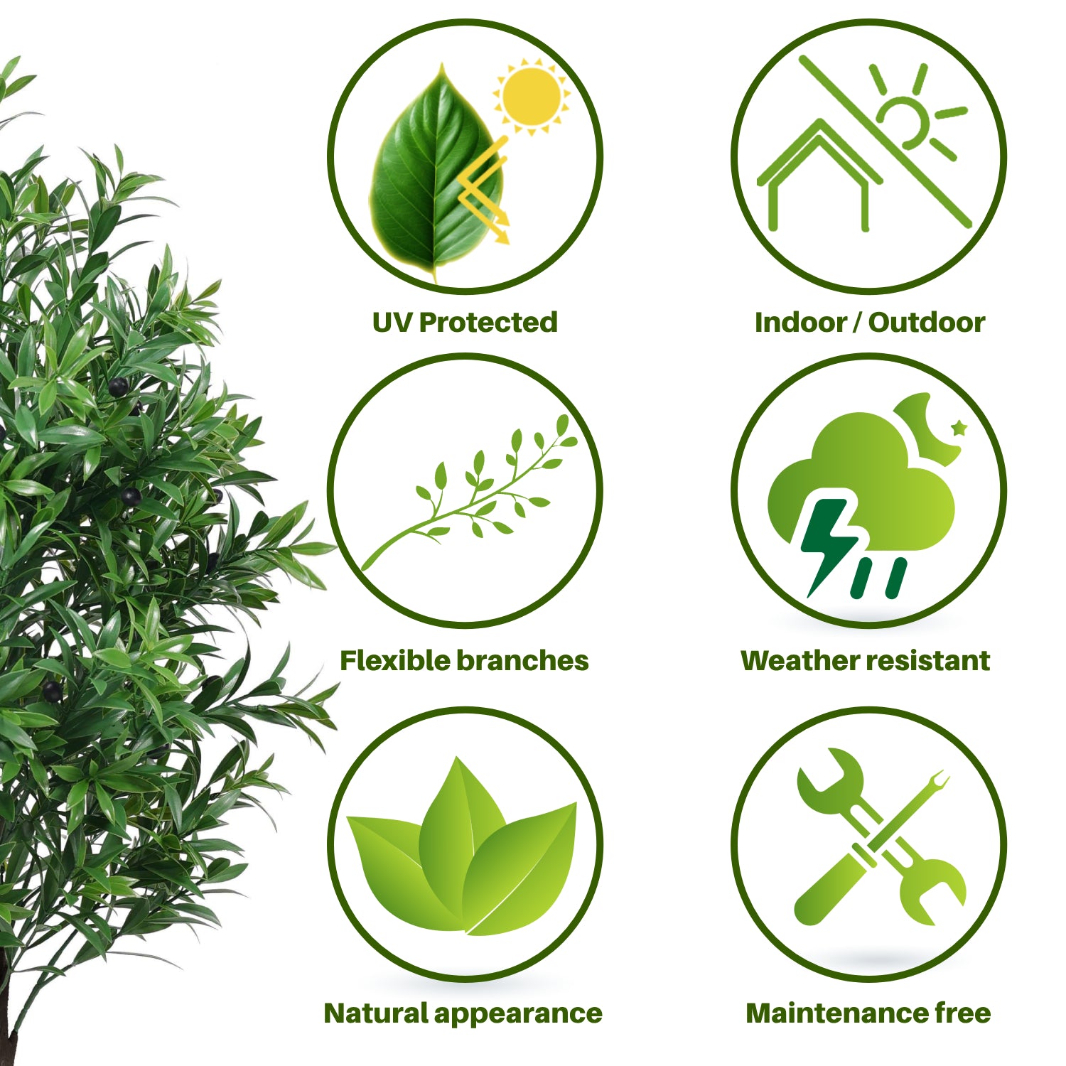 AttributesTrees